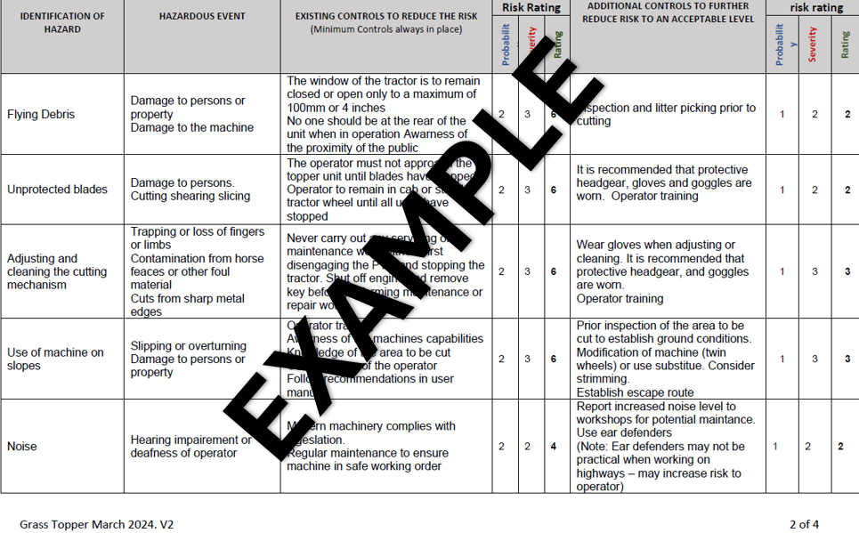 Grass Topper (Tractor Pulled) - Risk Assessment